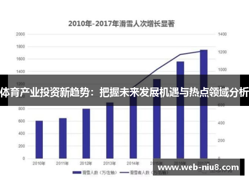 体育产业投资新趋势：把握未来发展机遇与热点领域分析