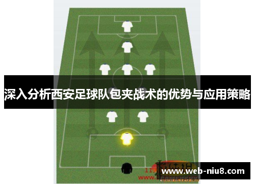 深入分析西安足球队包夹战术的优势与应用策略