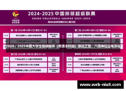 2024 - 2025中国大学生排球联赛（普通本科组）激战正酣，八强席位尘埃落定